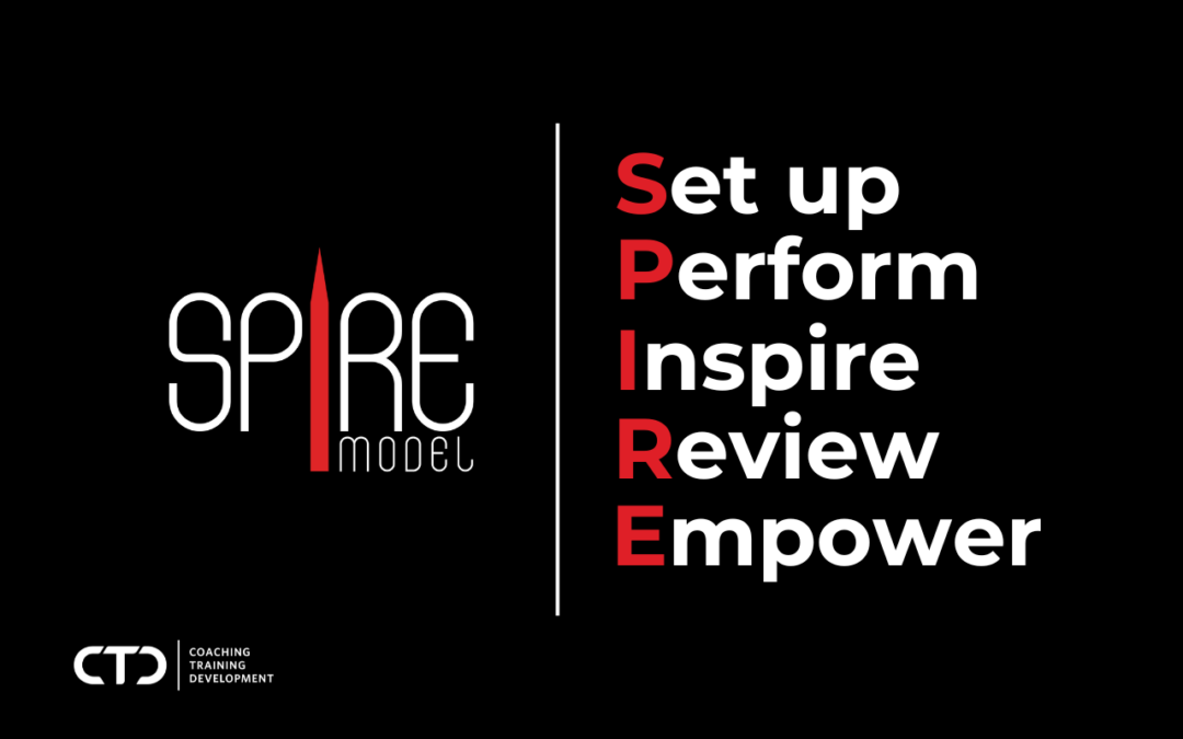 SPIRE model. Acronym which stands for Setup, Perform, Inspire, Review, Empower
